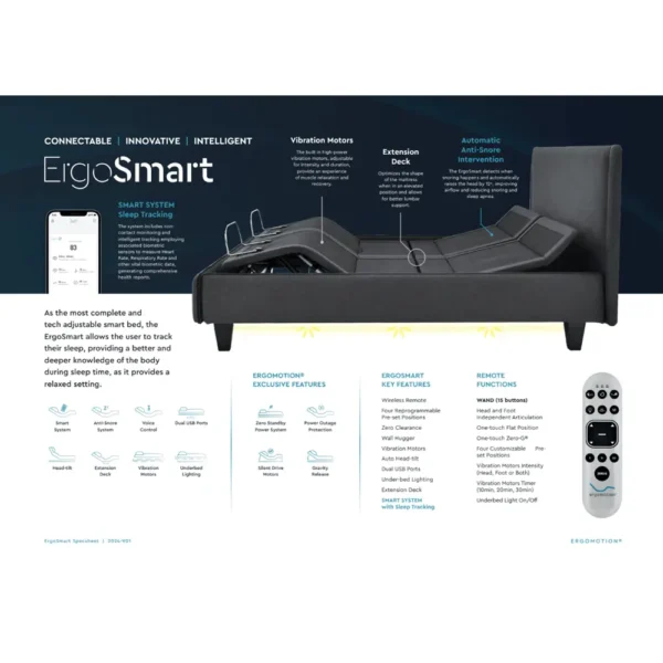Ergomotion Ergo Smart Size